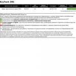 Перчатки Mapa KryTech 395