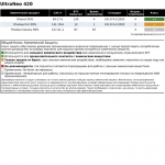 Перчатки Mapa Technik 420 UltraNeo