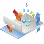 Комбинезон из полипропилена и полиэтилена DT117